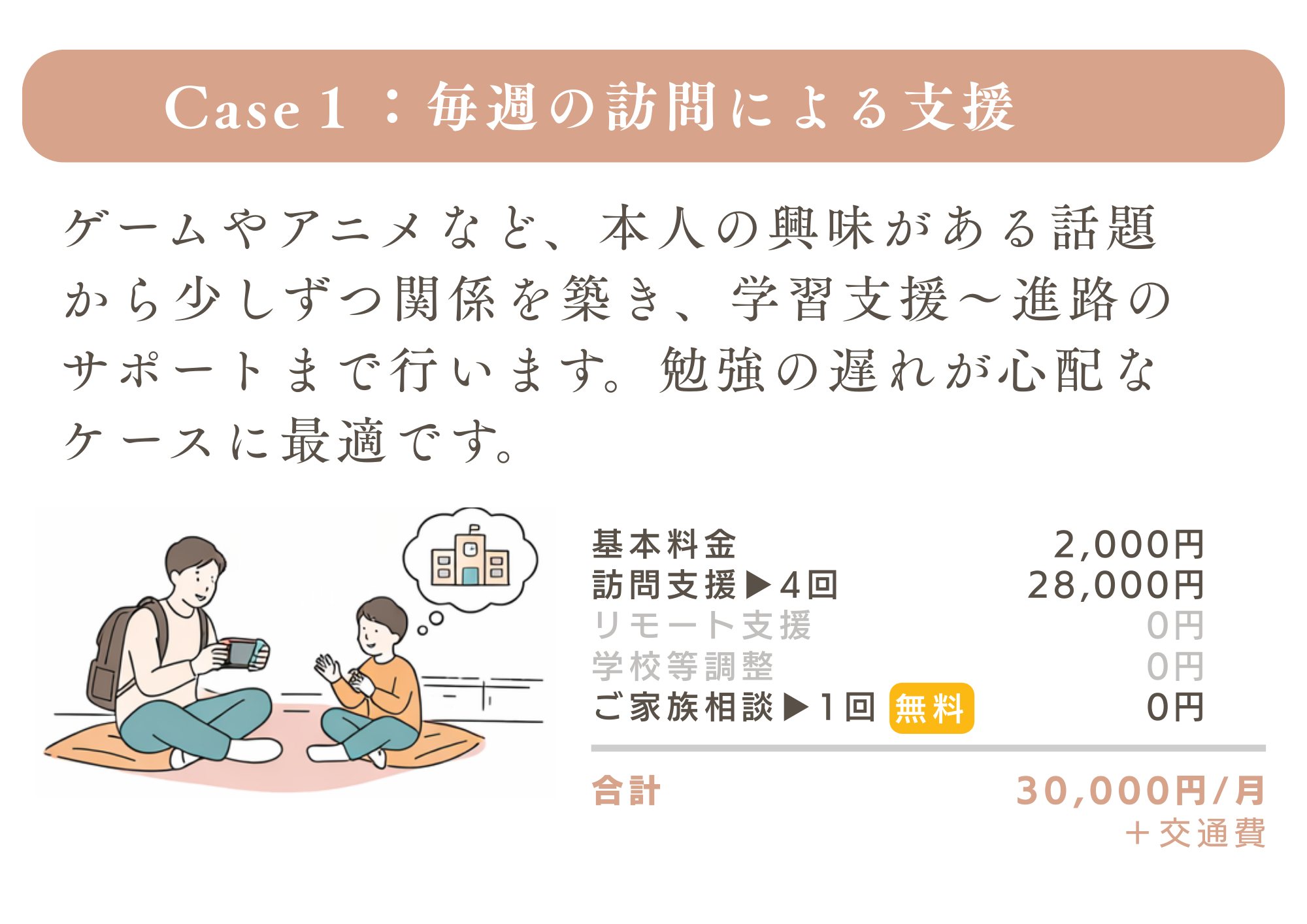 岡山で不登校の支援を行うマイ・サポーター利用例：毎週の家庭訪問を通じた、お子様への学習支援や進路サポートの様子