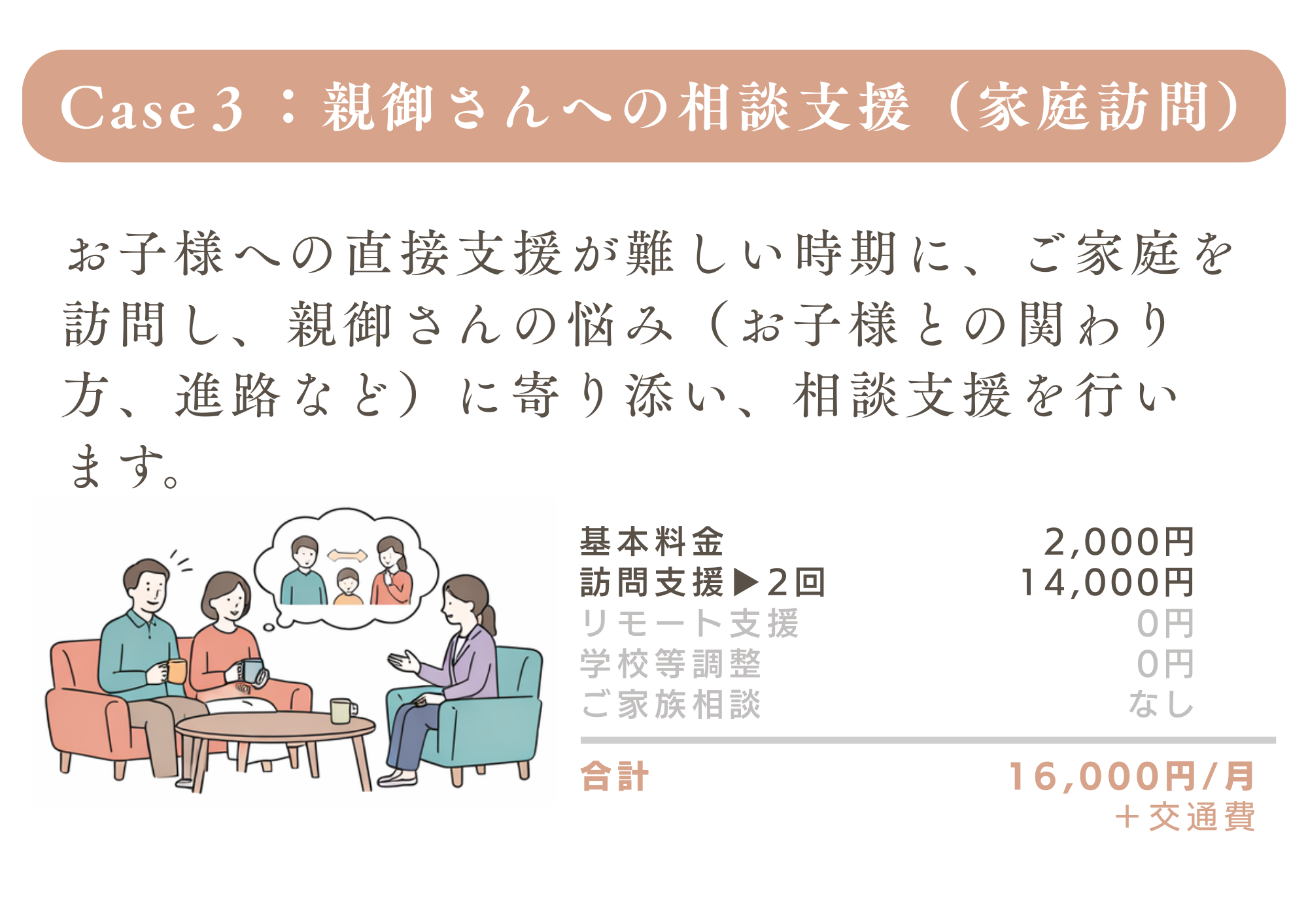 岡山で不登校の相談ができるマイ・サポーター：お子様への直接支援が難しい時期の、親御様への家庭訪問による相談支援事例