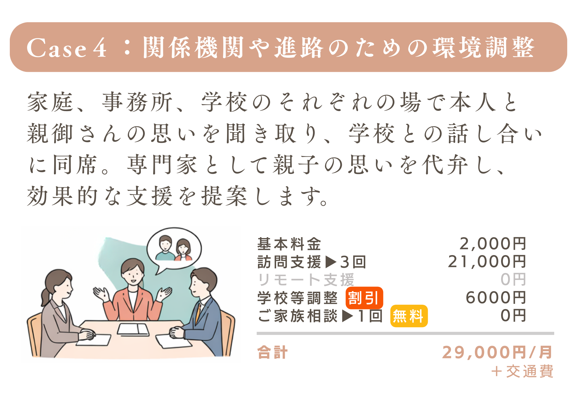 マイ・サポーター利用例：専門家が学校や関係機関との話し合いに同席し、お子様に適した環境調整を提案する様子