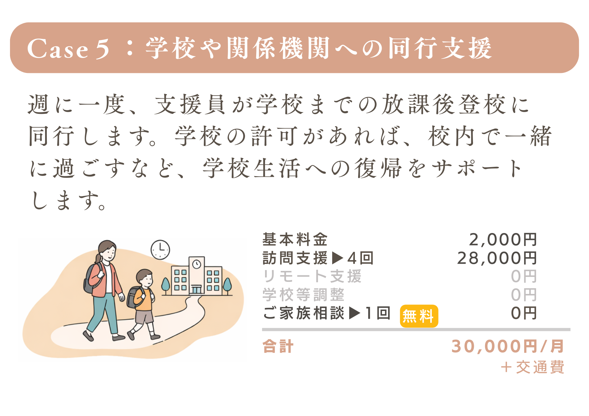 岡山での不登校の支援・相談：専門家が学校との話し合いに同席し、お子様に適した環境調整を提案する様子